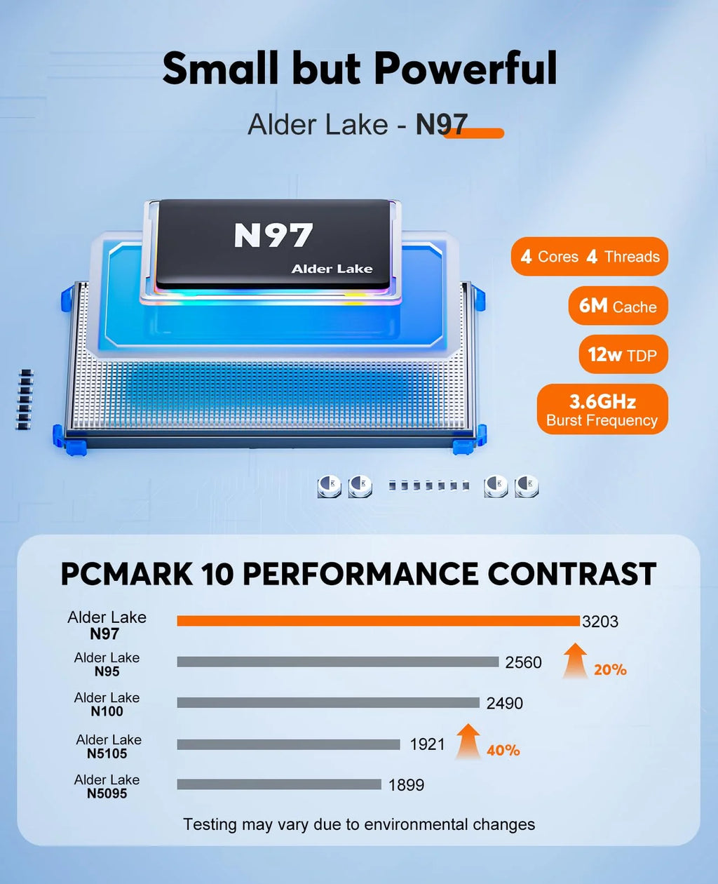 KAMRUI GK3Plus Mini PC, 16GB RAM 512GB M.2 SSD Mini Computers