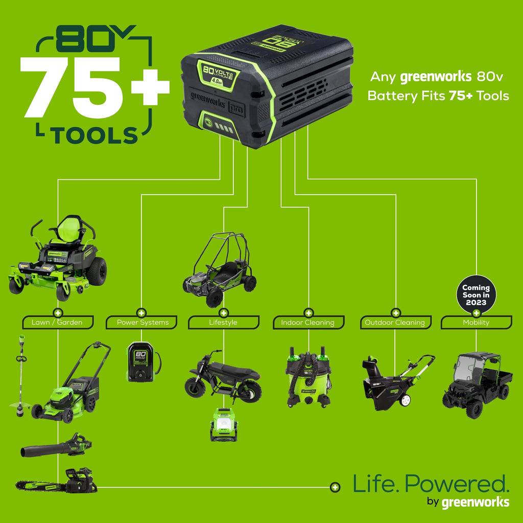 80V Cordless 21a?2a?2 Self-Propelled Brushless Lawn Mower | Greenworks
