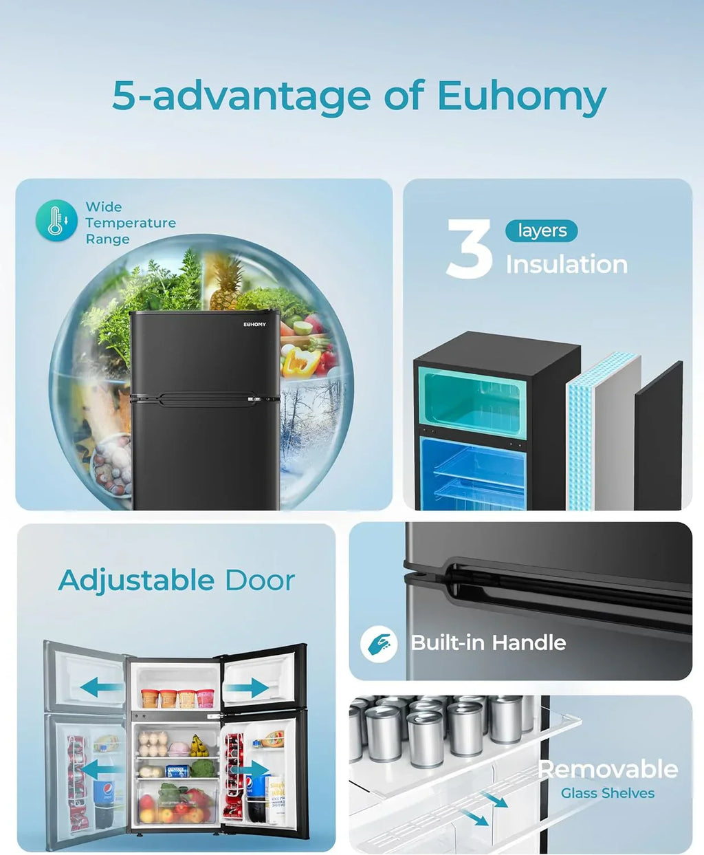 3.2 Cu.Ft Mini Fridge with Freezer ?????? 2-Door Compact Refrigerator for Bedroom, Dorm, Office or Apartment, Silver3.2 Cu.Ft Mini Fridge with Freezer ?????? 2-Door Compact Refrigerator for Bedroom, Dorm, Office or Apartment, Silver