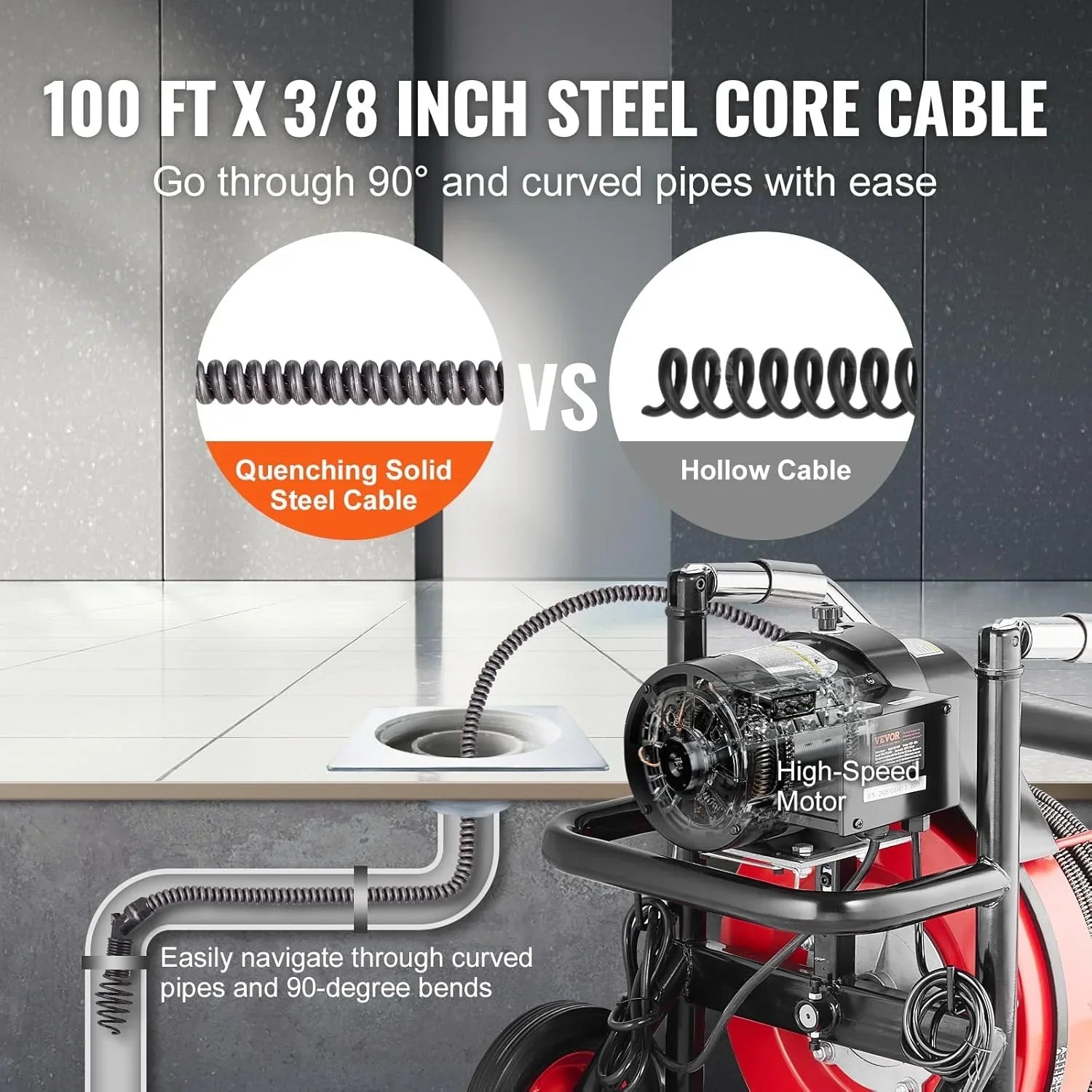 Drain Cleaner Machine 100FT x 1/2 Inch, Auto Feed Sewer Snake Auger on Wheels, 550W Portable Drain Cleaning Machine with 8 Cutters & Air-activated Foot Switch for 2 to 4 Pipes